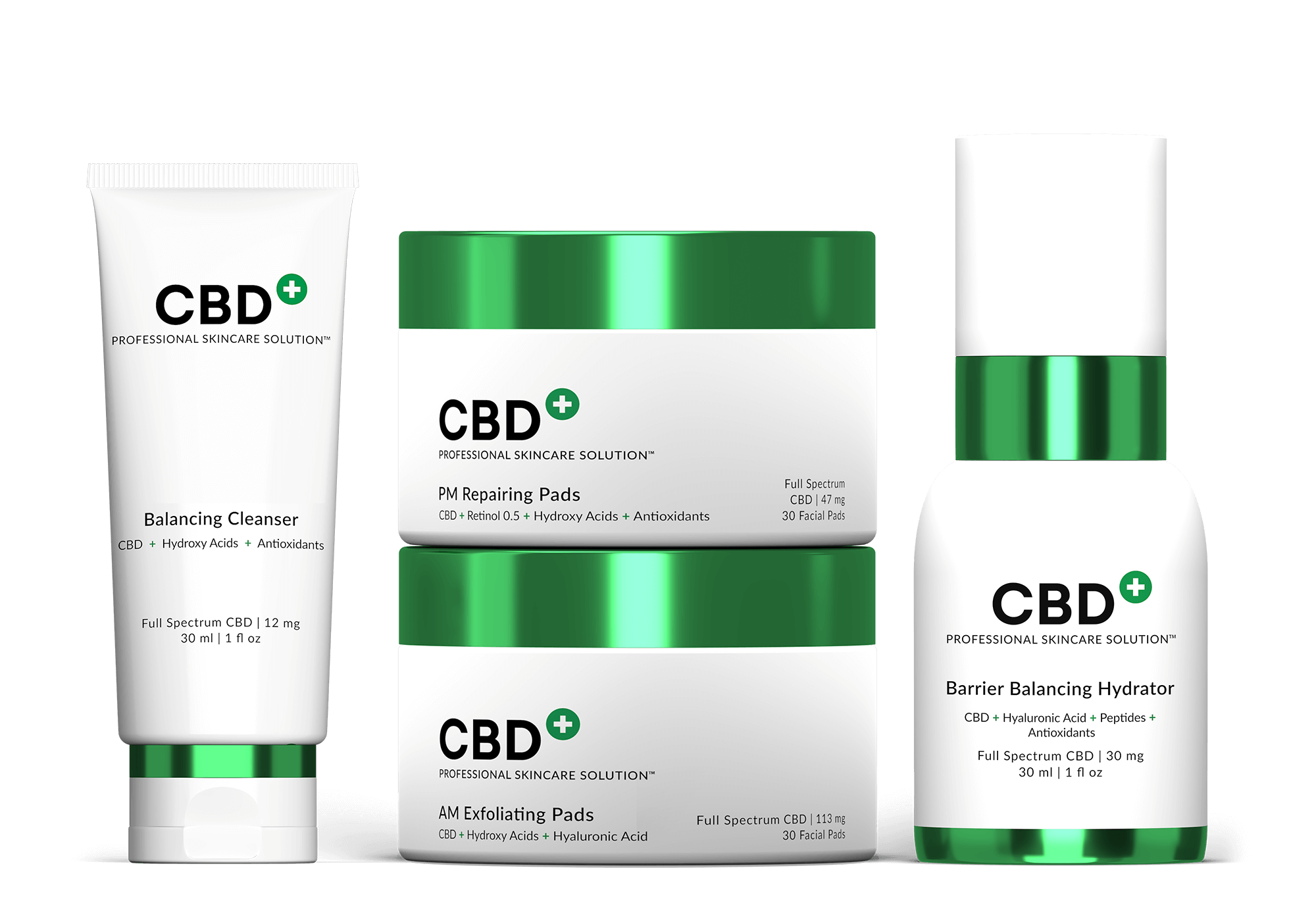 Anti-Aging Kit